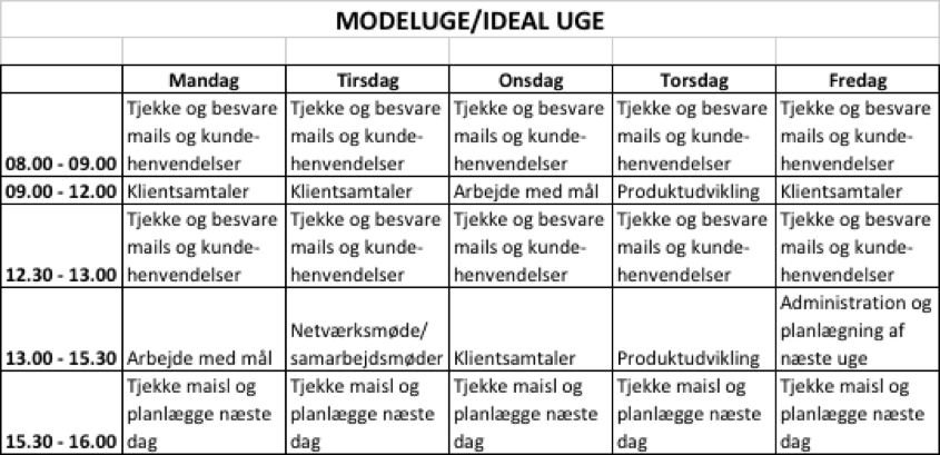 Modeluge